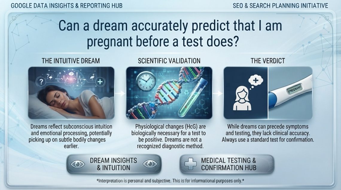 Can a dream accurately predict that I am pregnant before a test does
