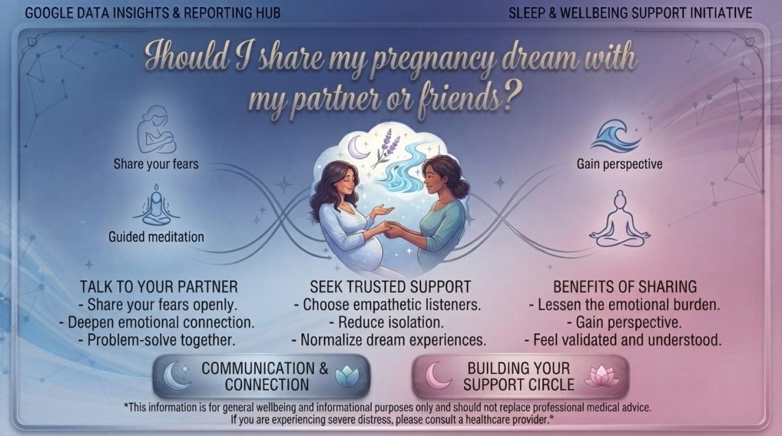 Should I share my pregnancy dream with my partner or friends